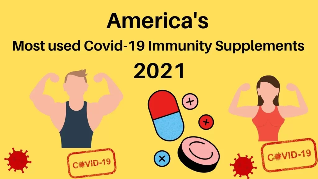 America's Most Used Covid-19 Immunity Supplements