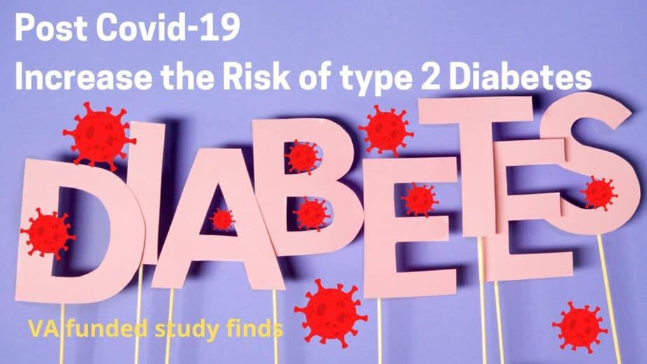 US Diabetes Alert Day: Post Covid-19 Develop a risk of type 2 Diabetes.