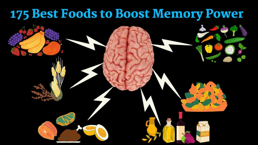 175 Best Foods to Boost Memory Power. Superfoods for the Brain.